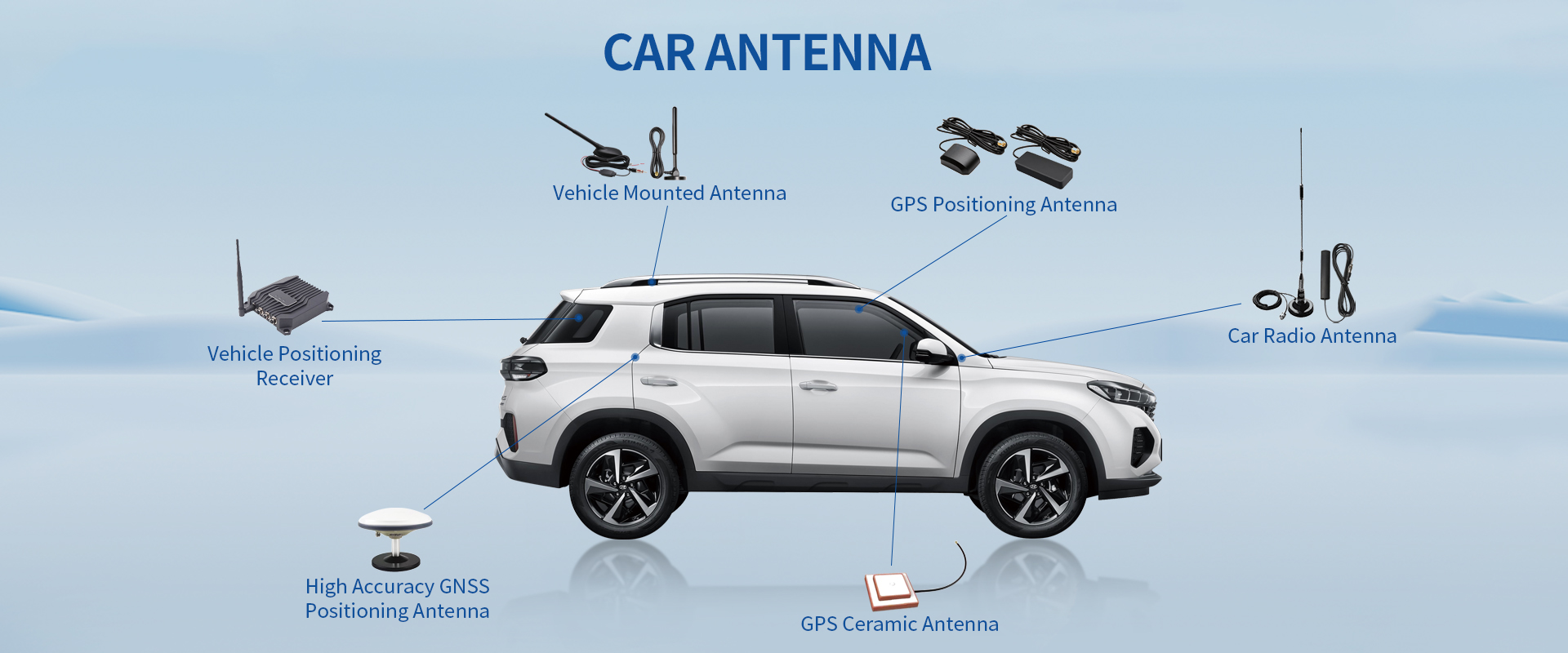 Car Antenna